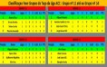 /album/ta%c3%a7a-liga-acc/classifica%c3%a7ao-da-ta%c3%a7a-da-liga-acc-grupo-n%c2%ba-11-ate-ao-grupo-n%c2%ba-14-jpg/